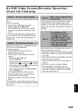 Preview for 163 page of Hitachi DZ-MV550A - Camcorder Instruction Manual