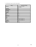 Preview for 30 page of Hitachi DZHV595E Instruction Manual