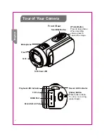 Preview for 49 page of Hitachi DZHV595E Instruction Manual