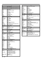 Preview for 23 page of Hitachi DZMV100A Service Manual