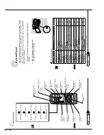 Preview for 27 page of Hitachi DZMV100A Service Manual