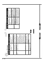 Preview for 31 page of Hitachi DZMV100A Service Manual