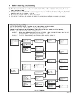 Preview for 34 page of Hitachi DZMV100A Service Manual