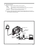 Preview for 58 page of Hitachi DZMV100A Service Manual