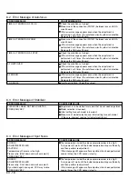 Preview for 71 page of Hitachi DZMV100A Service Manual