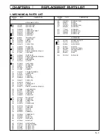 Preview for 76 page of Hitachi DZMV100A Service Manual