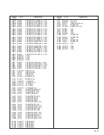 Preview for 78 page of Hitachi DZMV100A Service Manual