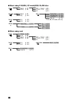 Preview for 88 page of Hitachi DZMV5000E Instruction Manual