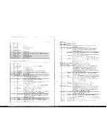 Preview for 94 page of Hitachi E520A Service Manual