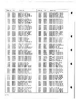 Preview for 113 page of Hitachi E520A Service Manual