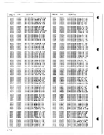 Preview for 117 page of Hitachi E520A Service Manual