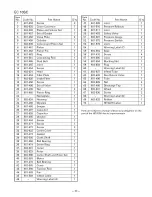 Preview for 33 page of Hitachi EC 10SB (SL) Instruction Manual