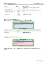 Preview for 42 page of Hitachi EC702MP-BB3 Operation Manual