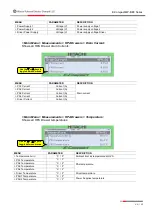 Preview for 46 page of Hitachi EC702MP-BB3 Operation Manual