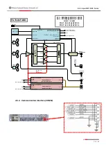 Preview for 75 page of Hitachi EC702MP-BB3 Operation Manual