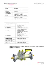 Preview for 81 page of Hitachi EC702MP-BB3 Operation Manual
