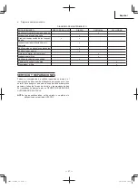 Preview for 37 page of Hitachi EC99S Instruction Manual And Safety Instructions