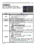 Preview for 59 page of Hitachi ED-D10N User Manual