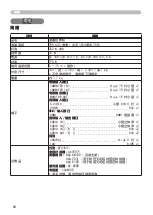 Preview for 98 page of Hitachi ED-D10N User Manual