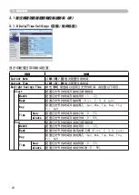 Preview for 143 page of Hitachi ED-D10N User Manual