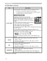 Preview for 24 page of Hitachi ED-X20 and User'S Manual And Operating Manual