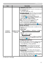 Preview for 66 page of Hitachi ED-X45N User Manual