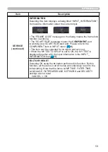 Preview for 68 page of Hitachi ED-X45N User Manual