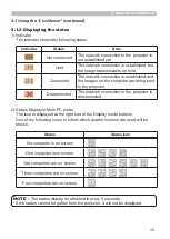 Preview for 148 page of Hitachi ED-X45N User Manual