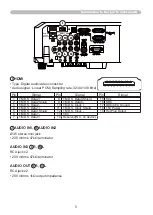 Preview for 225 page of Hitachi ED-X45N User Manual