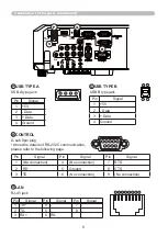 Preview for 226 page of Hitachi ED-X45N User Manual