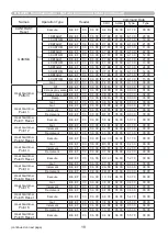 Preview for 238 page of Hitachi ED-X45N User Manual