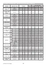 Preview for 240 page of Hitachi ED-X45N User Manual