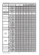 Preview for 241 page of Hitachi ED-X45N User Manual