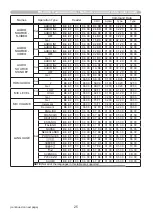 Preview for 245 page of Hitachi ED-X45N User Manual