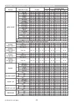 Preview for 246 page of Hitachi ED-X45N User Manual