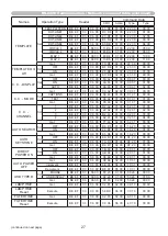 Preview for 247 page of Hitachi ED-X45N User Manual