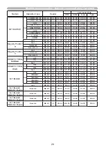 Preview for 249 page of Hitachi ED-X45N User Manual