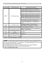 Preview for 251 page of Hitachi ED-X45N User Manual