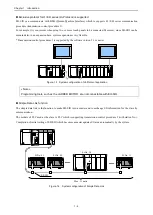 Preview for 14 page of Hitachi EH-150 Series Applications Manual