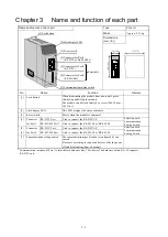 Preview for 19 page of Hitachi EH-150 Series Applications Manual