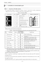 Preview for 24 page of Hitachi EH-150 Series Applications Manual