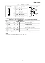 Preview for 27 page of Hitachi EH-150 Series Applications Manual