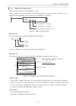 Preview for 33 page of Hitachi EH-150 Series Applications Manual