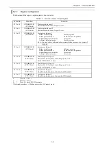 Preview for 39 page of Hitachi EH-150 Series Applications Manual