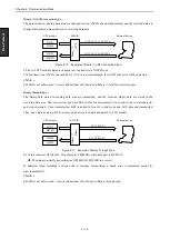 Preview for 52 page of Hitachi EH-150 Series Applications Manual