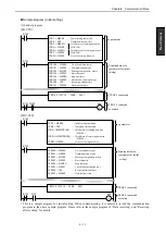 Preview for 55 page of Hitachi EH-150 Series Applications Manual