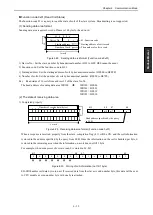 Preview for 81 page of Hitachi EH-150 Series Applications Manual