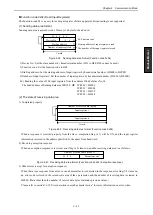 Preview for 85 page of Hitachi EH-150 Series Applications Manual