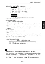 Preview for 97 page of Hitachi EH-150 Series Applications Manual