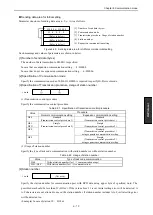 Preview for 121 page of Hitachi EH-150 Series Applications Manual